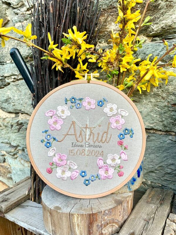 Geburtsbild Apfelblüten Idun